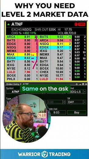 Level 1 Market Data EXPLAINED