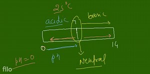 [Solved] Metallurgy is the process of: - Precalculus: Mathemati... | Filo