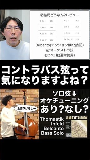 【Testing】コントラバスのソロ弦をオーケストラチューニング→あり？なし？を検証します!!【マーカス太郎】#shorts