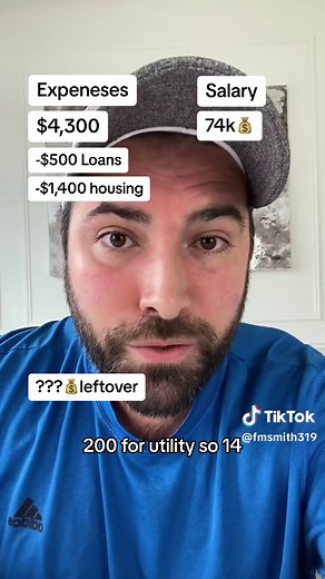 Understanding Gen Z's Perspective on Middle Class Income