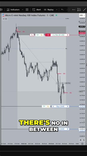 Trader Predicts Market Manipulation: No In-Between! #shorts