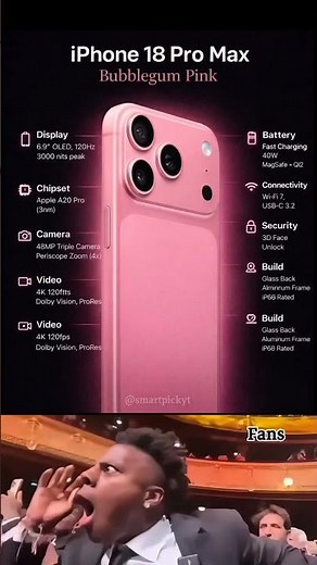 iPhone 18 Pro Max Pink 😍 This Color Will Break the Internet!
