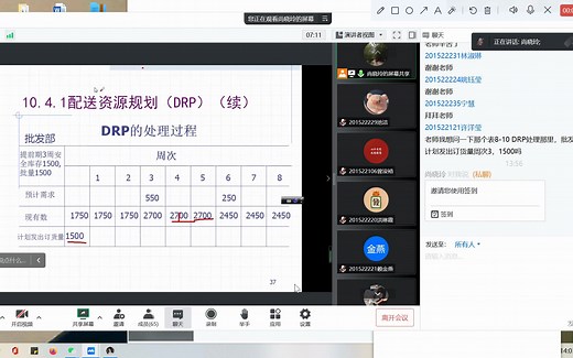 生产运作管理【2022.12.8】