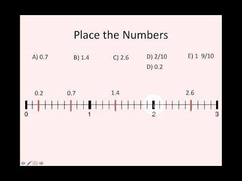 WCLN - Decimal Tenths on Number Lines