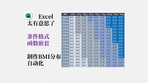 Excel太有意思了，制作一个BMI的分布图竟然如此简单有趣！