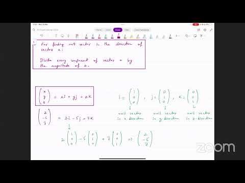 P3 Vectors Part 1 | Intro; Position Vectors; Finding Magnitude and Unit Vectors | A-level Math 9709
