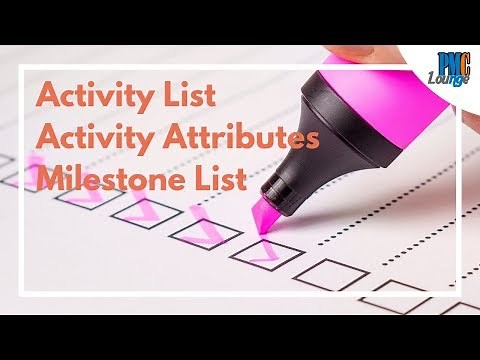 Outputs of Define Activities Process - Activity List, Activity Attributes and Milestone List
