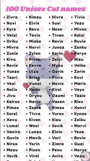 100 Brand-New Unisex Cat Names ❤️🐈😺 #cat #catmemes #viral