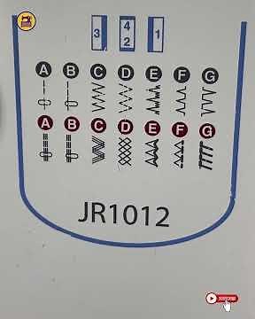 Janome JR1012 Threading Tutorial #sewingpatterns #tutorial #sewing #sewingtips #tutorial