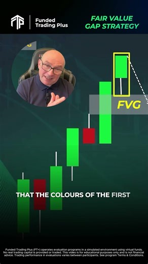 Want to learn the right way to use Fair Value Gap?!