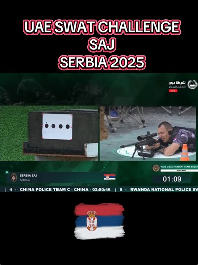 UAE SWAT Challenge 2025: Serbian Special Forces Update