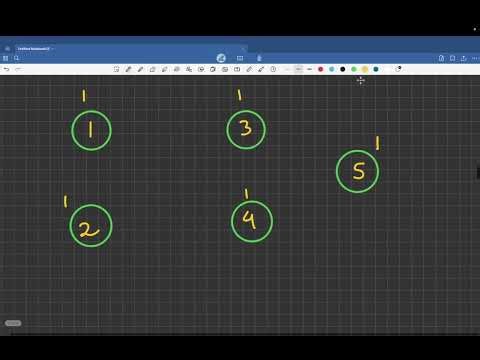 Road Construction | CSES Graphs | DSU