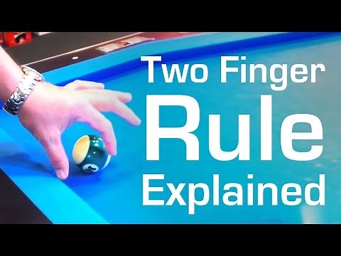 Two Finger Rule Explained