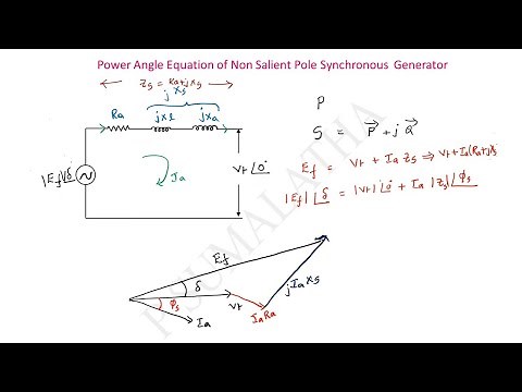 POWER ANGLE EQUATION OF NON SALIENT POLE SYNCHRONOUS GENERATOR