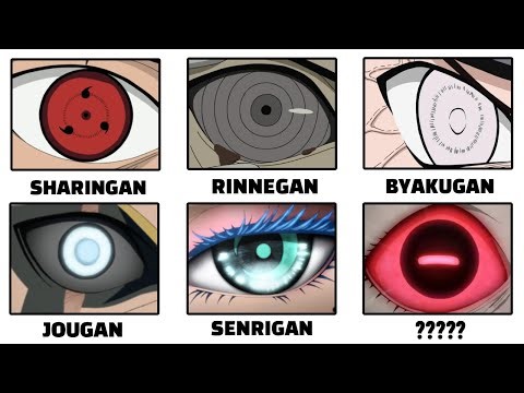 The Most Powerful Dōjutsus in Naruto Explained