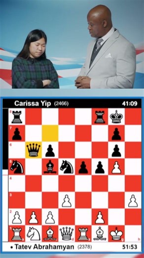 I Didn't Like Re2...OH! The Engine | #chess #chessstrategy