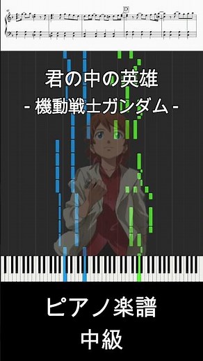 The Hero Within You(short ver.) (Kimi no Naka no Eiyu) - Mobile Suit Gundam [Piano Sheet Music]