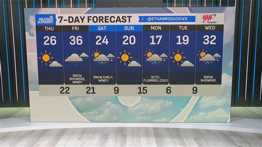 Ethan Rosuck gives his 7-day weather forecast as snow moves into central Indiana