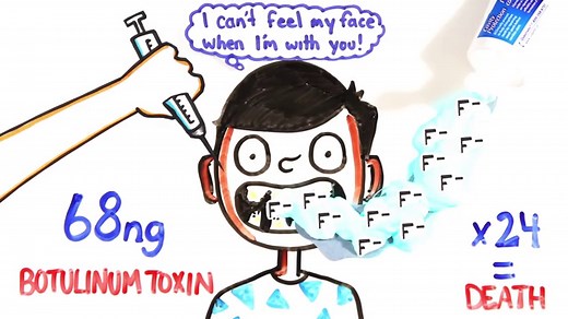 身近に潜む、あなたを死に至らせるかもしれない食べ物や行動。