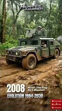Humvee & Hummer Evolution (1984-2030) | From 1984 Military Patrol to Electric Supertruck! ShiftEvo