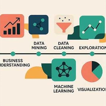 Data Science pour débutants : Transformer la donnée en décision