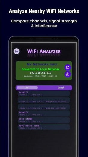 Network Tools for Android – Ping, IP Scanner, WiFi Analyzer & More