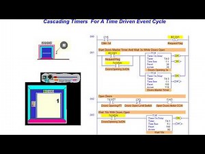 Cascaded Timers - PLC instructions - PLC Technician Certificate (Online Tutorial)
