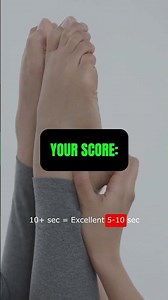 This Test Shows If You’re Healthy