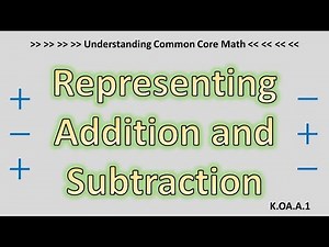 Understanding Common Core Math (Standard K.OA.A.1)