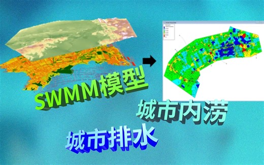 最新水文水动力模型在城市内涝、城市排水、海绵城市规划设计中深度应用/排水防涝/SWMM模型/CAD数据/GIS