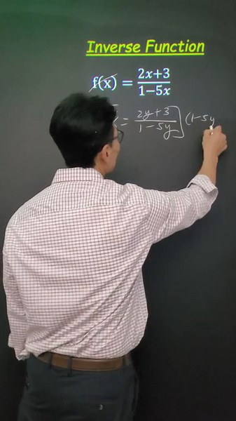 Understanding Inverse Functions: A Comprehensive Guide