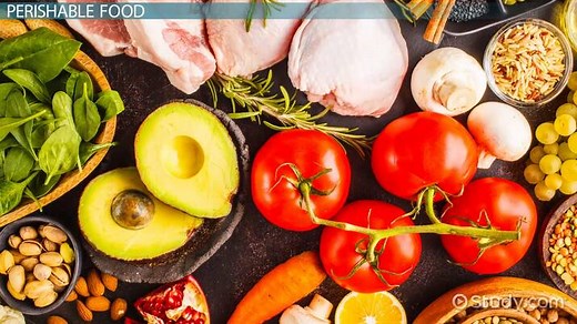 Perishable Food | Definition, List & Examples