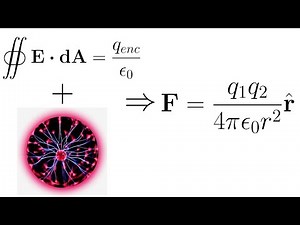 Proving Coulomb's Law with Maxwell's equations