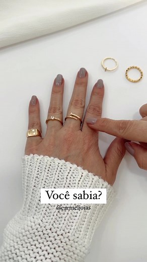 Significado dos Anéis: Descubra o Que Cada Dedo Representa