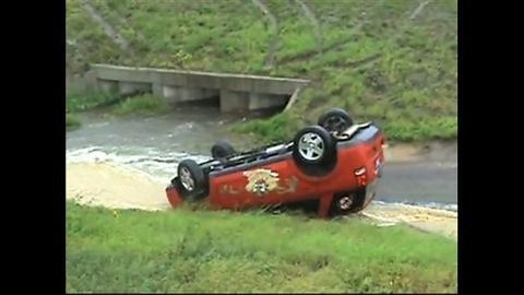 Safeguard against hydroplaning