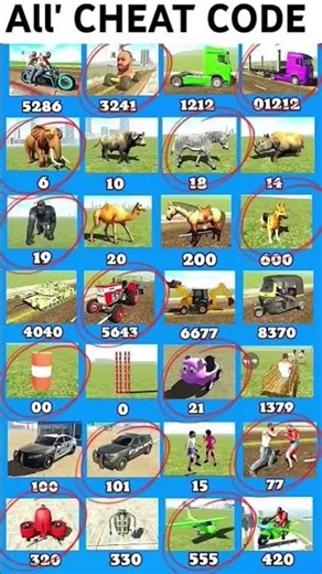 All Cheat Code💯🤯Real code💥Indian bike driving 3d allnew cheat code update + plugin cheat code#india