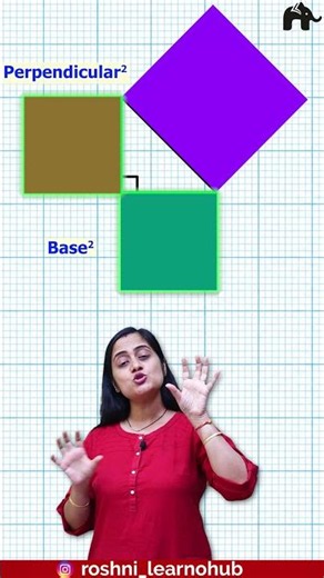 Pythagorean theorem | The use of coordinates CBSE Class 9 Chapter 1 Maths - Ganita Manjari