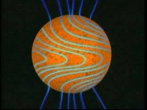 How the Sun's Magnetic Field Winds up and Loops Out