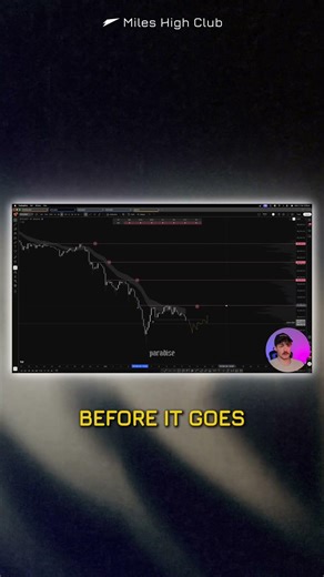 This Is The EASIEST Crypto Strategy