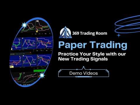 Day Trading Demo - Feb. 13, 2025 - US30/US100/GBP-AUD/GOLD