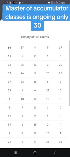 DERIV AND FOREX TRADING (@mrbrian.academy)’s videos with original sound - DERIV AND FOREX TRADING