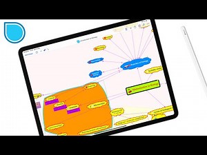 Introduction to SimpleMind Pro for mind mapping on your iPad (Part 1)| Mind mapping apps
