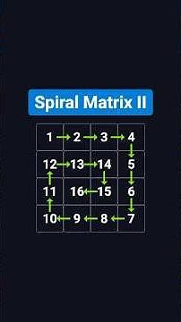 Spiral Matrix II - LeetCode 59 - Python - Visually Explained