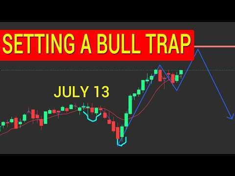 SPY TO $775 IN JULY? STOCK MARKET LIVE!
