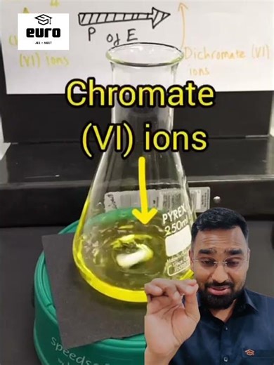 Chromate to Dichromate Color Shift | Real Acid–Base Demo | D-Block Chemistry Explained