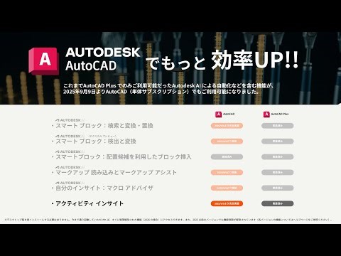 【AutoCADでもっと効率UP‼】アクティビティ インサイト