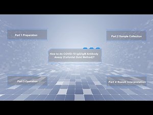 How to do COVID-19 IgG/IgM Antibody Assay（Colloidal Gold Method）