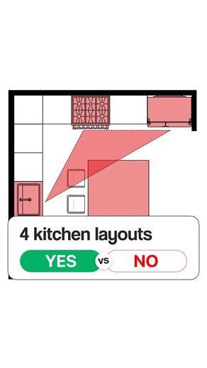 Kitchen triangle for 4 different kitchen layouts 🔺🍳 Which one do you prefer? #SmallKitchenIdeas #SmallKitchenDesign #SmallKitchens #Kitchen #KitchenDesign #KitchenDecor #SmallKitchen #KitchenInspiration #KitchenInspo #KitchenInterior #KitchenInteriors #HomeDecorIdeas #InteriorInspiration #HomeDesignInspo #HomeDecor #HomeDesign #HomeDecoration #InteriorDesign #InteriorDesignIdeas | Planner 5D