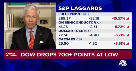 Washington is now the money capital of the world, says Michael Farr