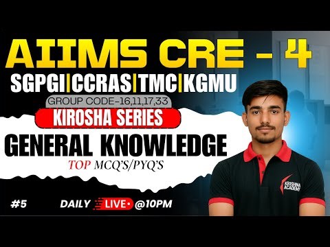 AIIMS CRE-4 General Knowledge & Computer Rapid Revision | PYQs + Most Expected | #KiroshaSeries #5